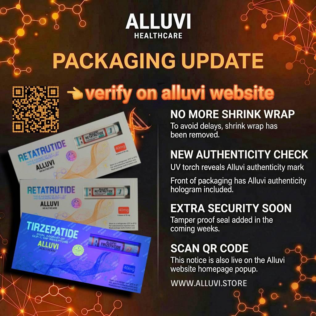 Buying retatrutide from China risks